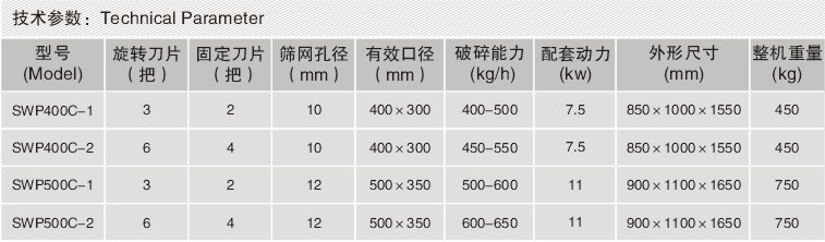 SWP400塑料粉碎机